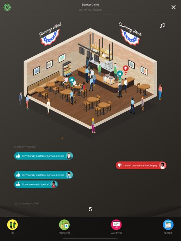 The Coffee Inc game screenshot
